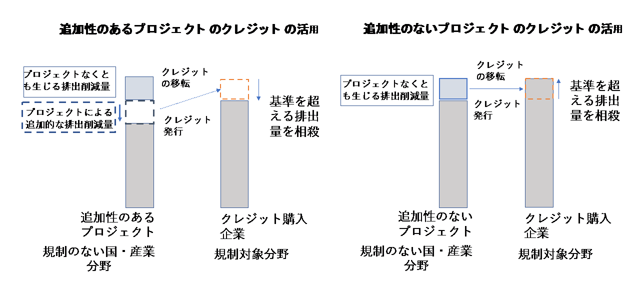 fig1